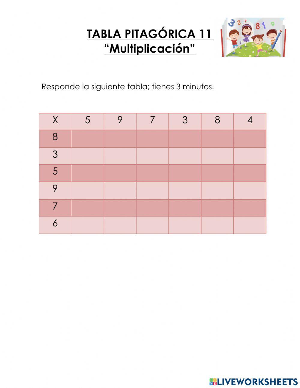Tabla pitagórica 11