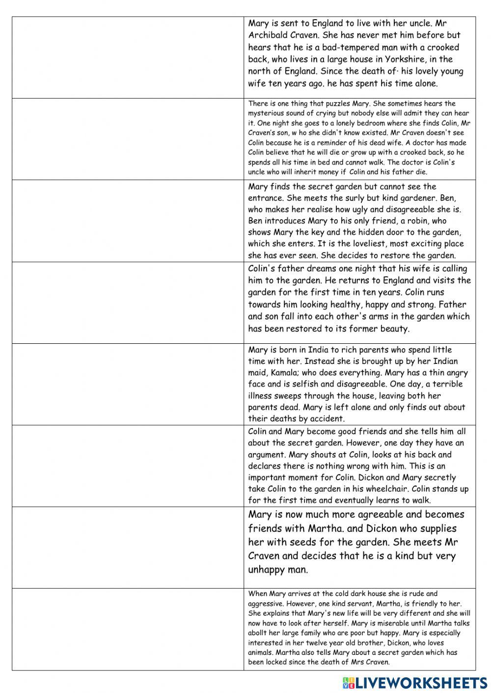 The Secret Garden ORDER THE STORY (Winners)