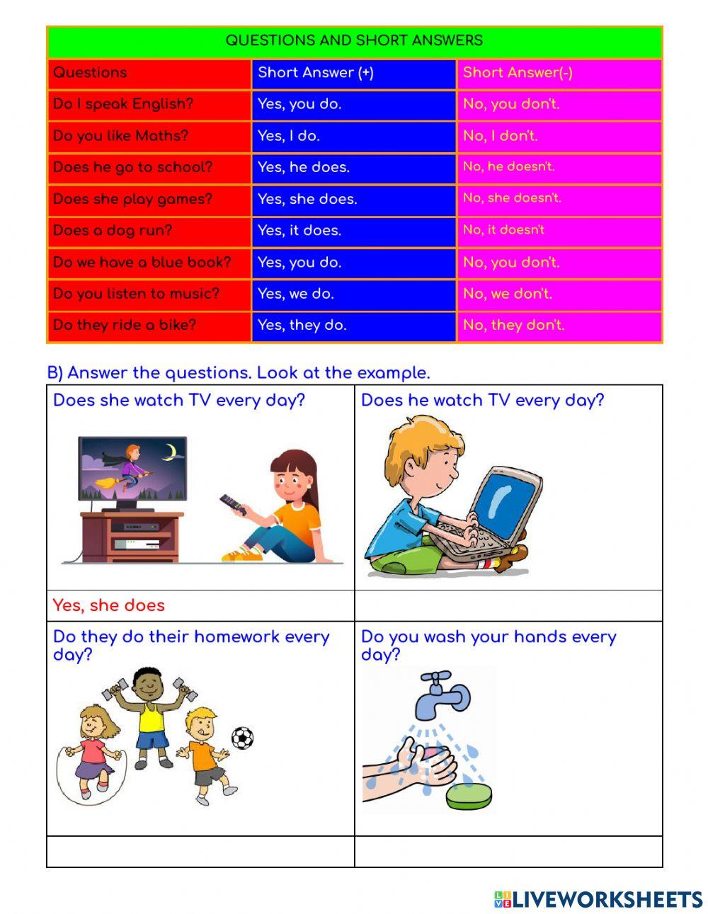 Present Simple- short answers-adverbs of frequency