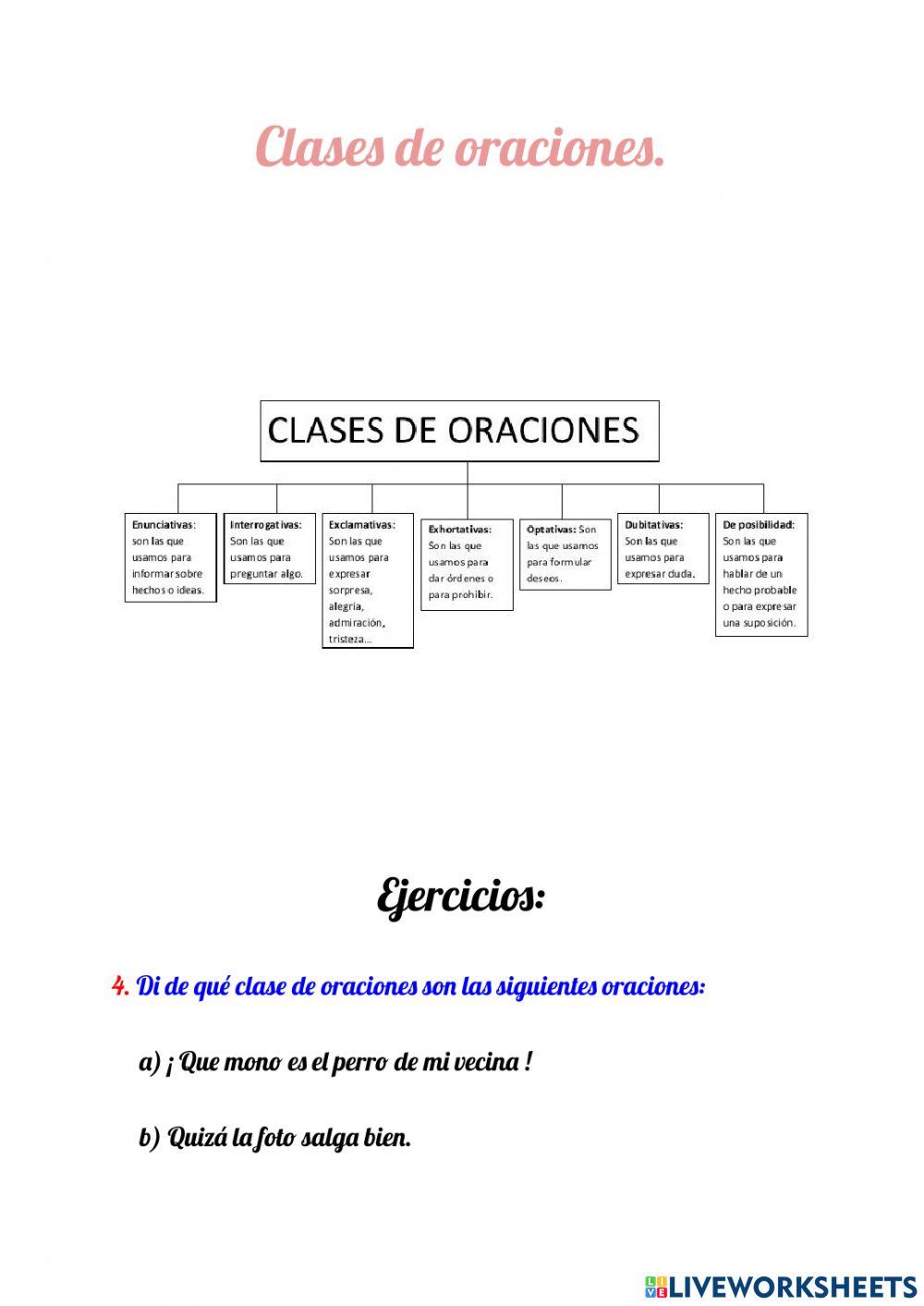 Análisis sintáctico