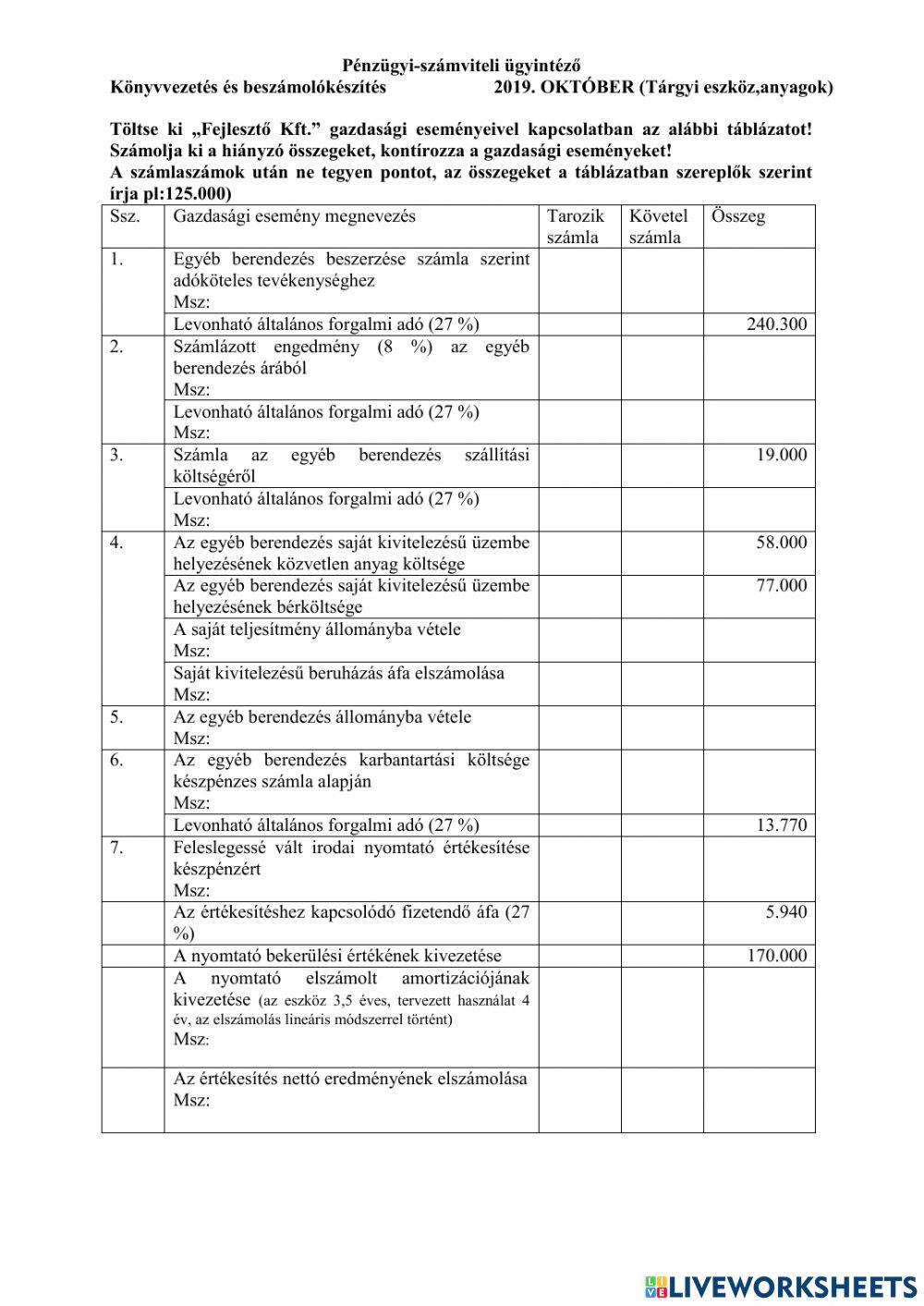 Számvitel - tárgyi eszközök