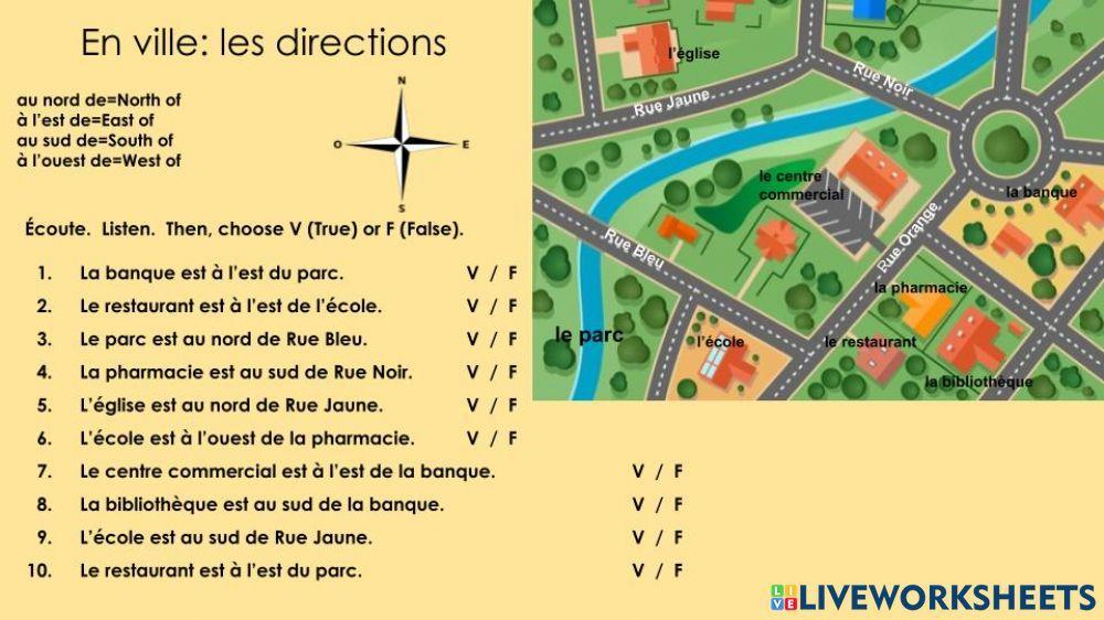 En ville: les directions cardinaux