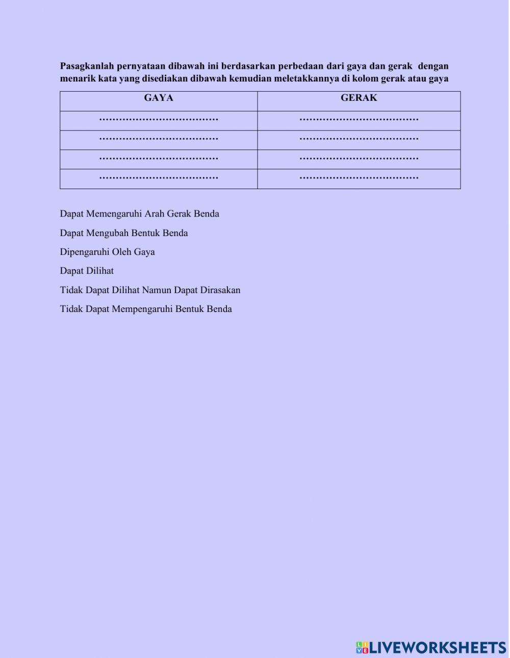 Daerah tempat tinggalku