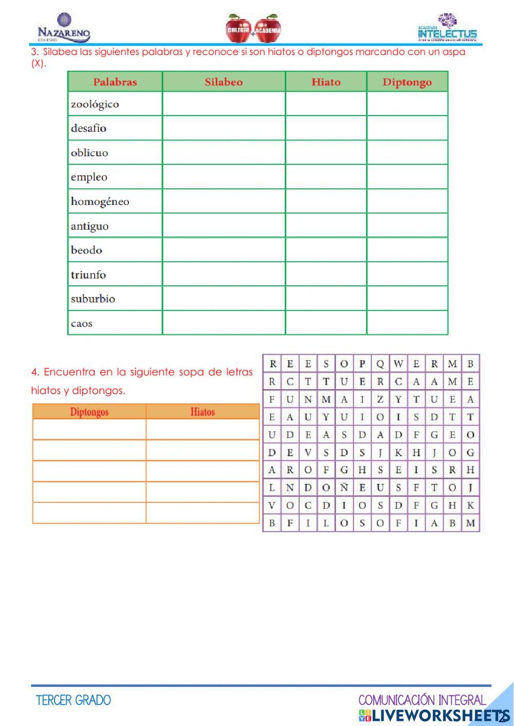 Concurrencia Vocálica