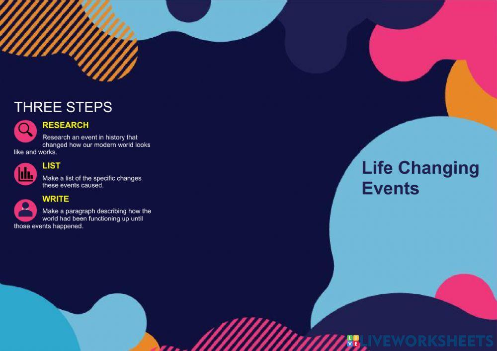 Past Perfect Continuous