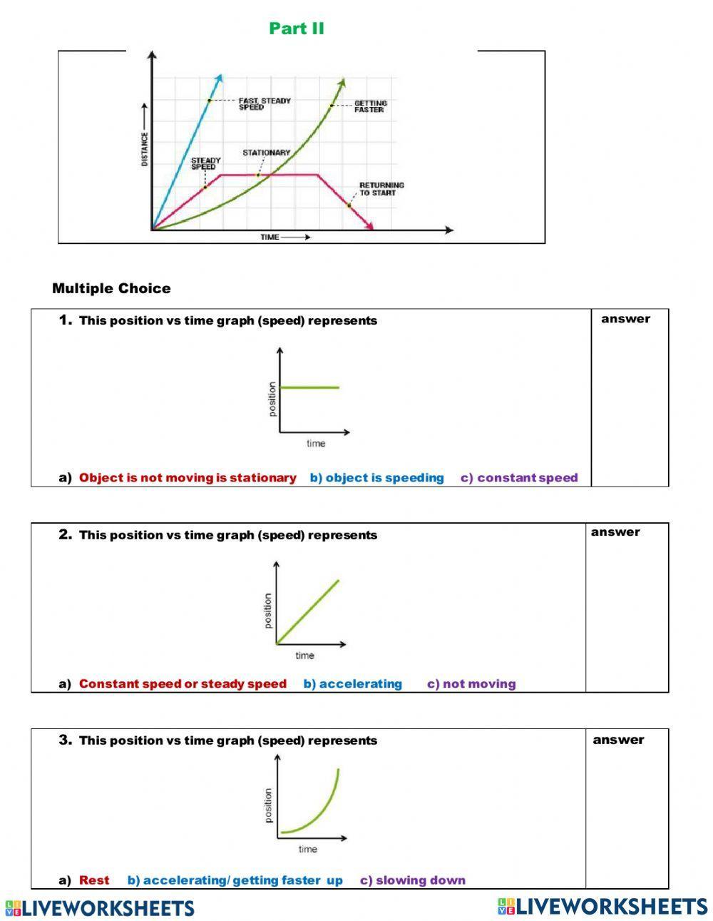 Speed & Distance Vs Time Graphs