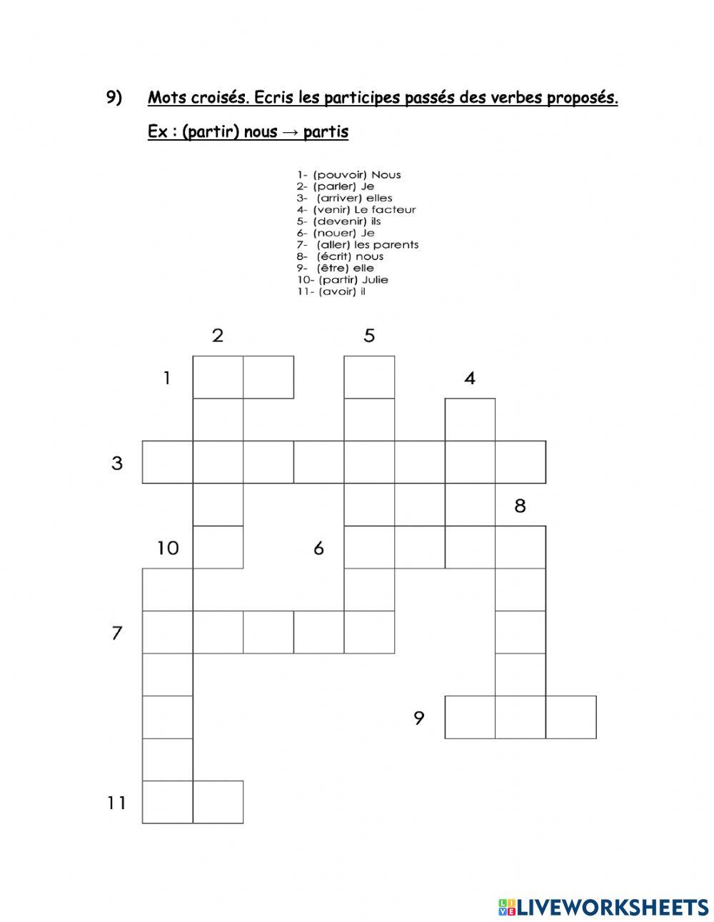 Evaluation - Unité Marvel