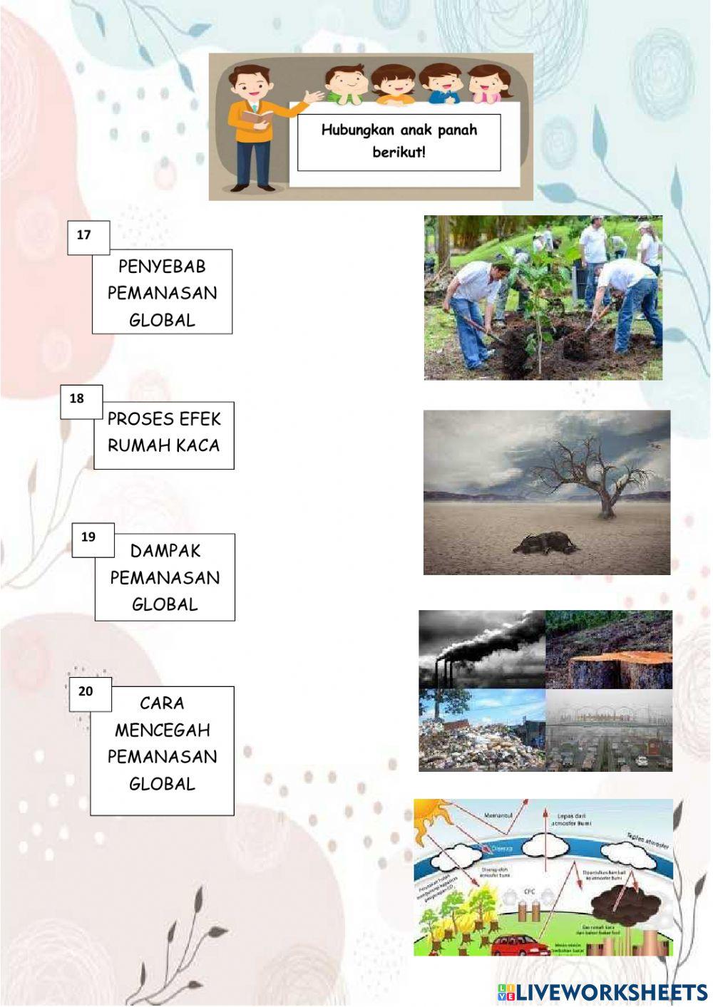 LKPD Pemanasan Global