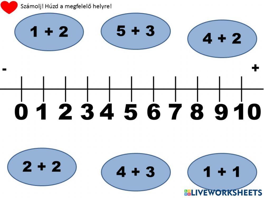 + gyakorlása számegyenesen 8ig