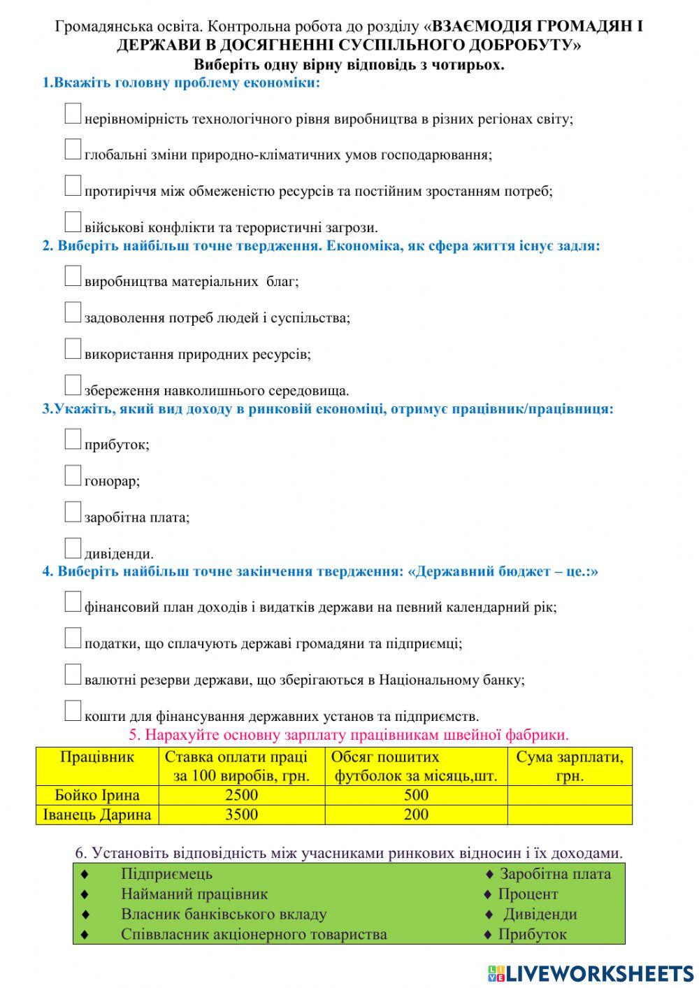 Громадянська освіта