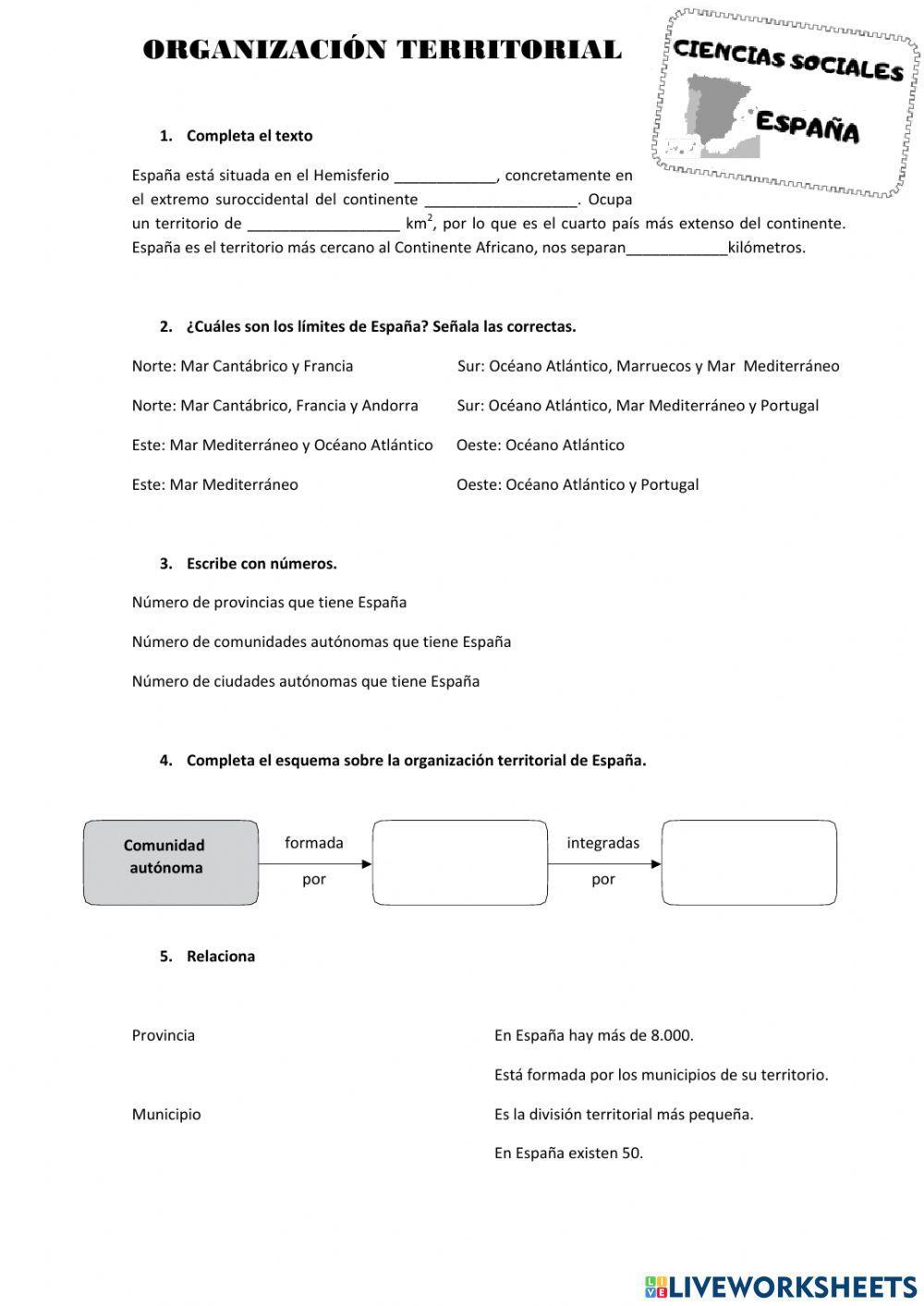 Organización territorial