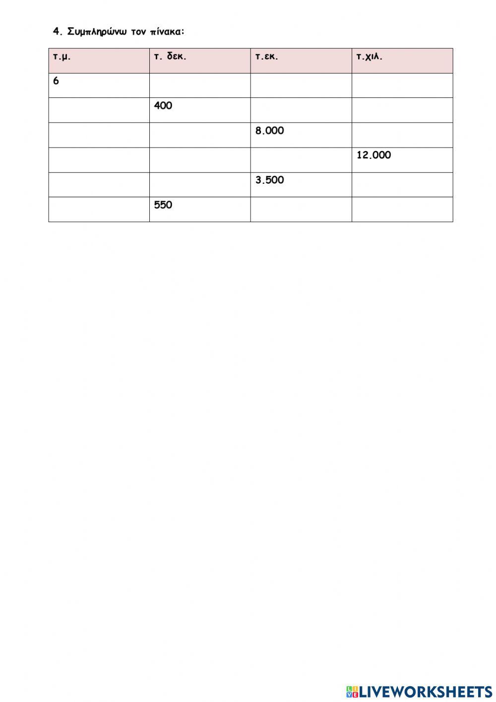 Μονάδες μέτρησης επιφανειών