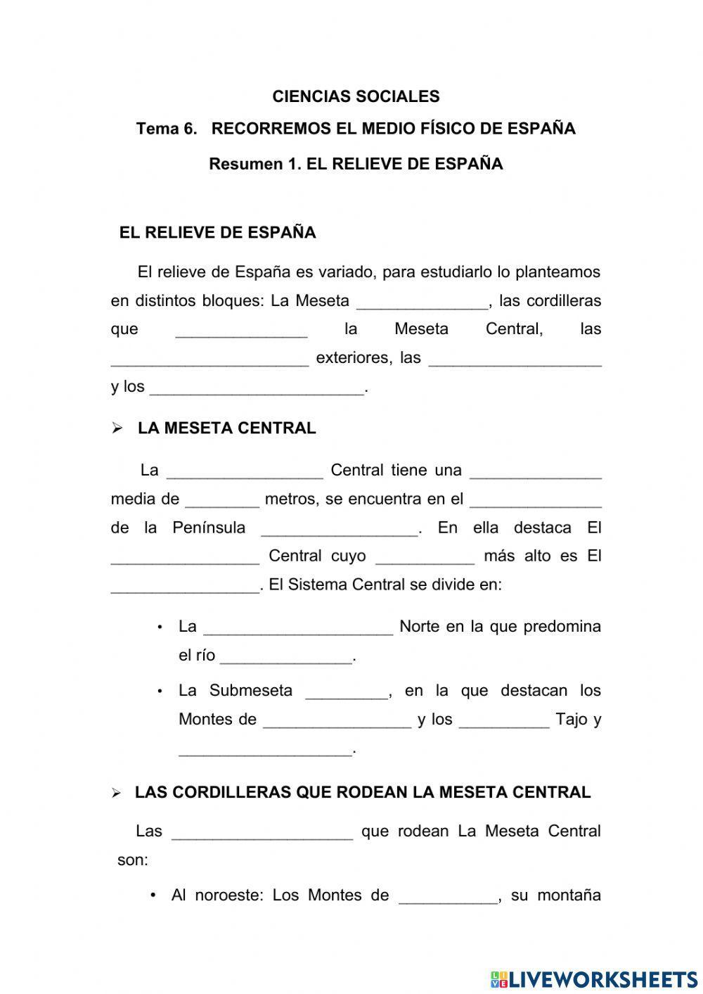 El relieve de España