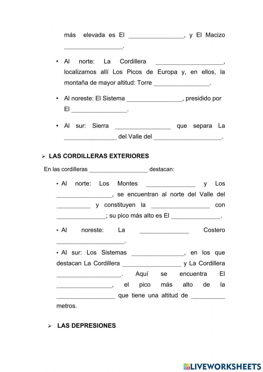 El relieve de España