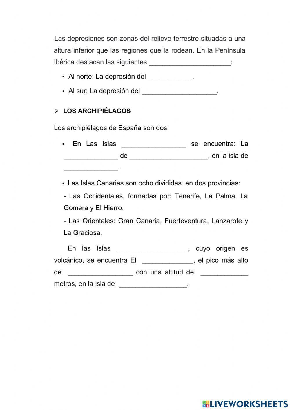 El relieve de España