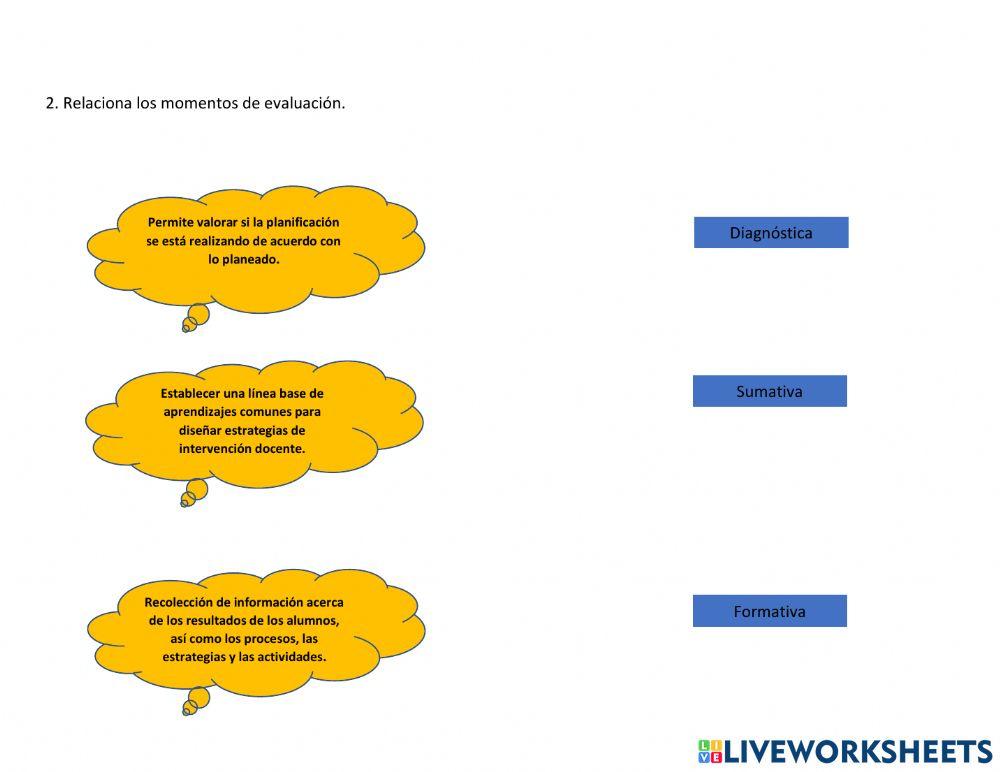 Evaluación con enfoque formativo
