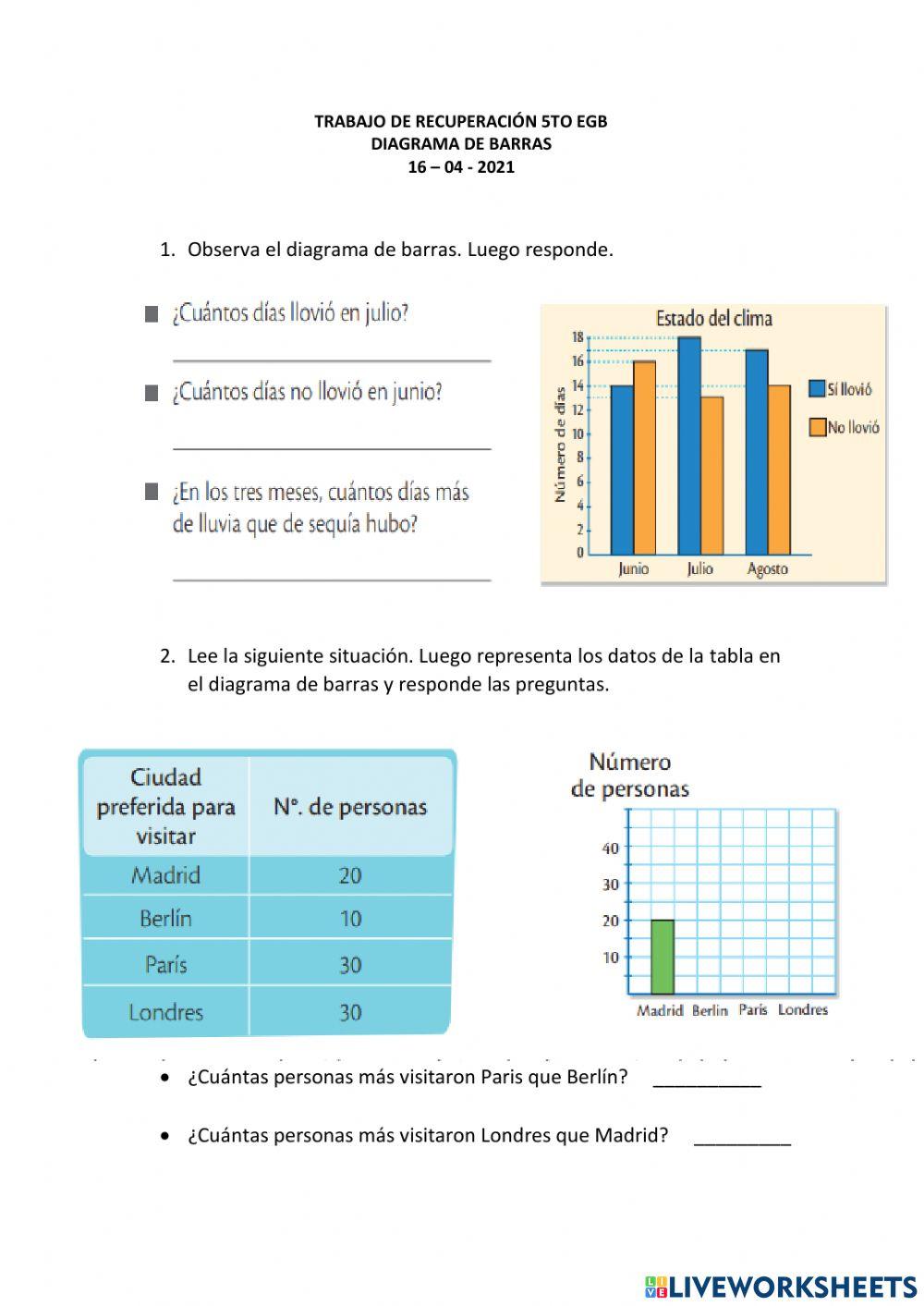 Diagrama de barras