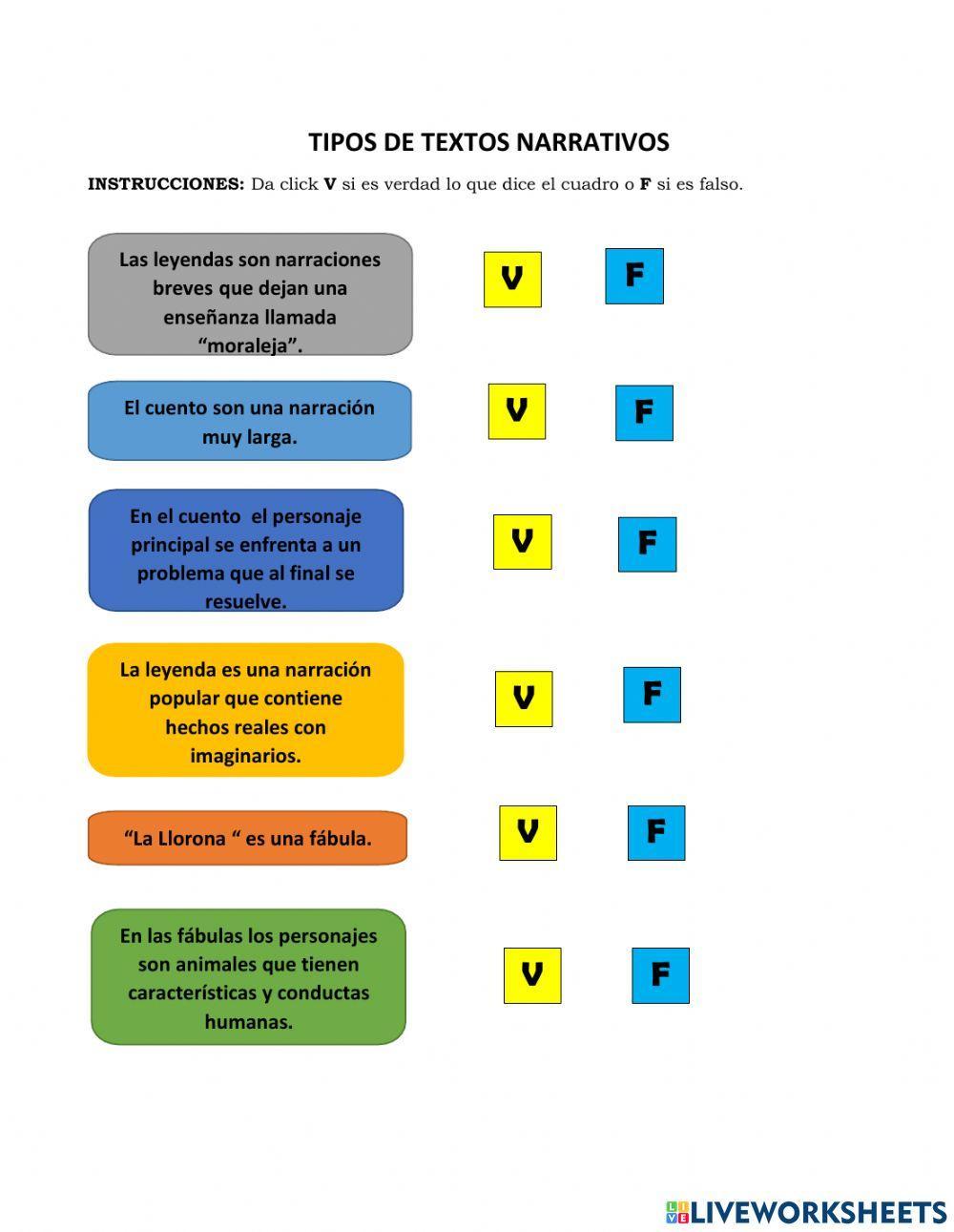 Tipos de narraciones