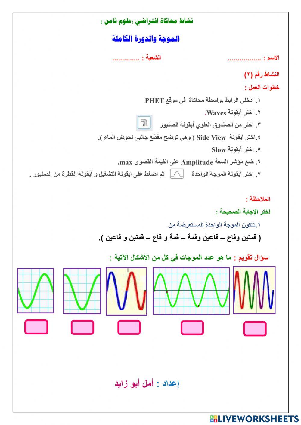 الدورة الكاملة للموجة