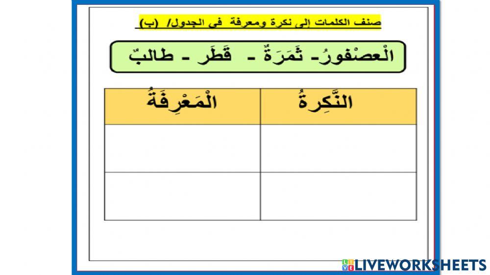 ورقة عمل ب النكرة والمعرفة