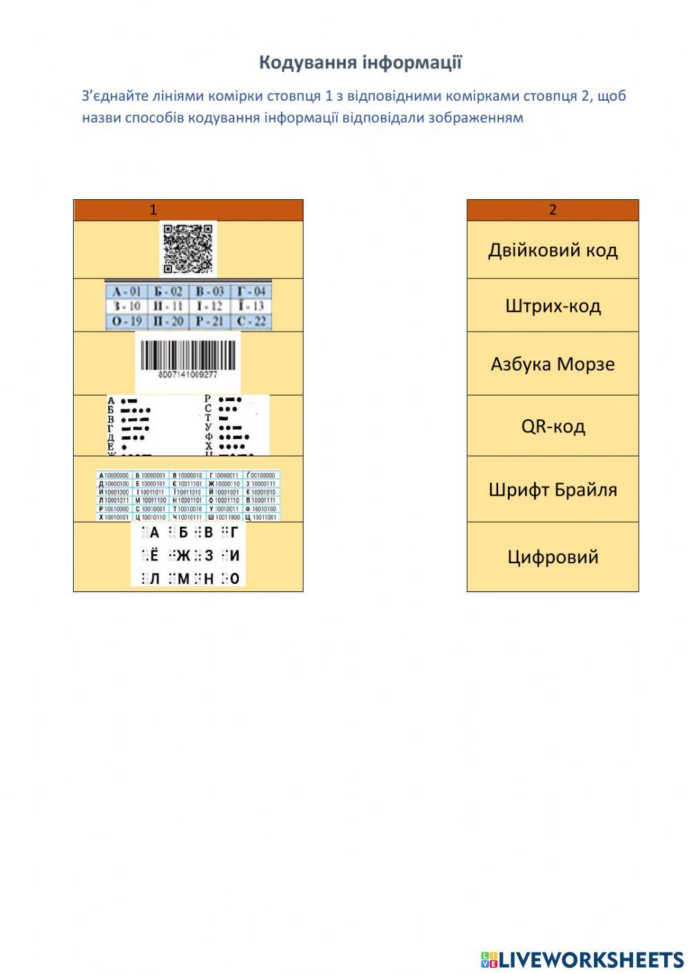 Кодування інформації