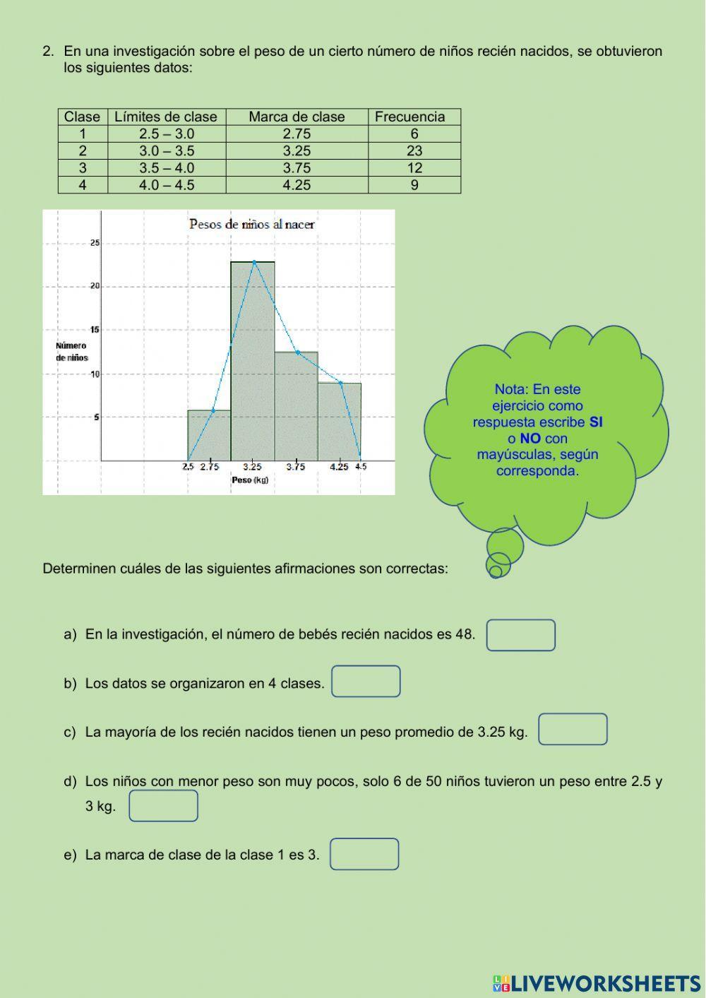HISTOGRAMAS Y POLÍGONOS DE FRECUENCIA