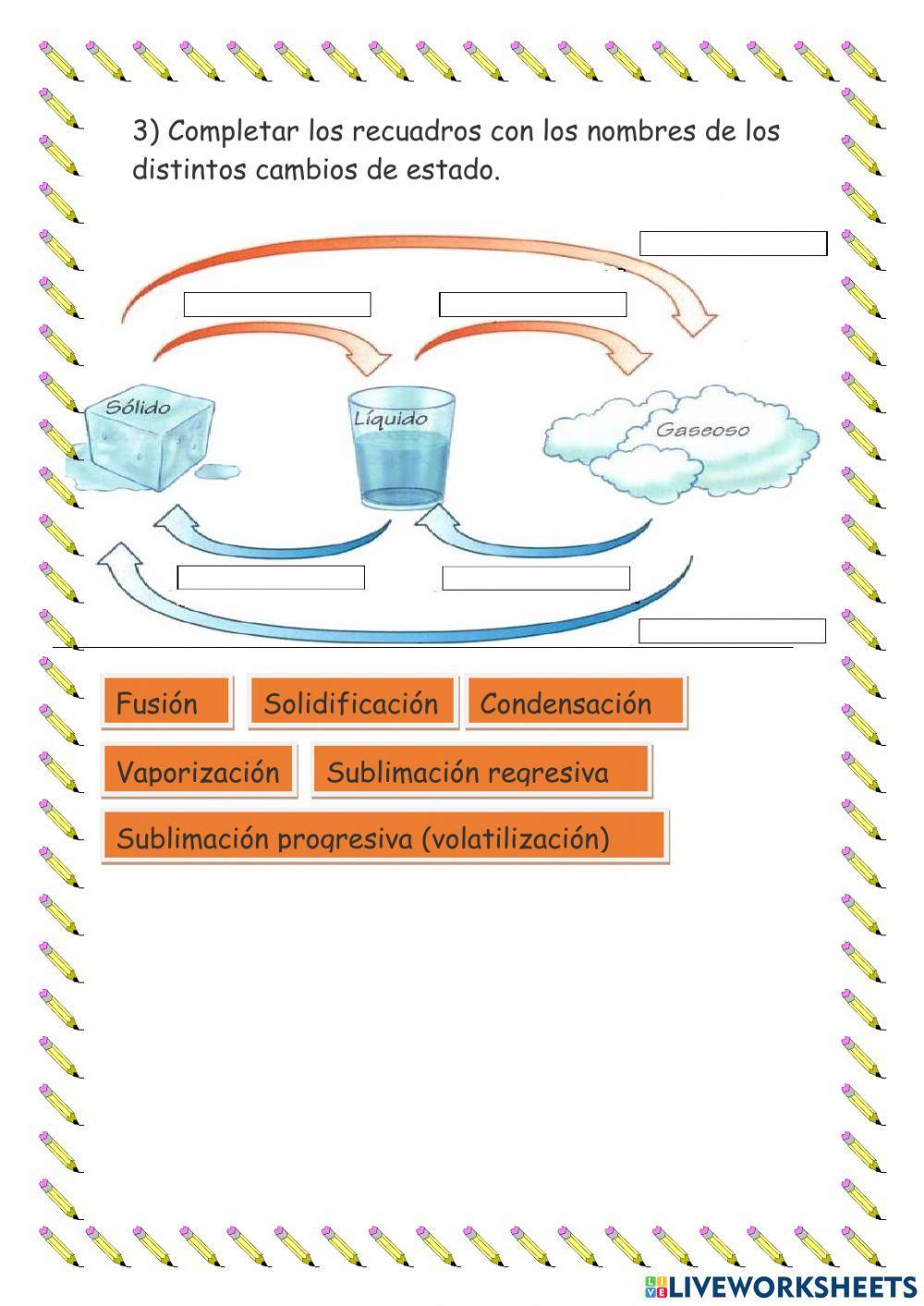 Estados de la materia