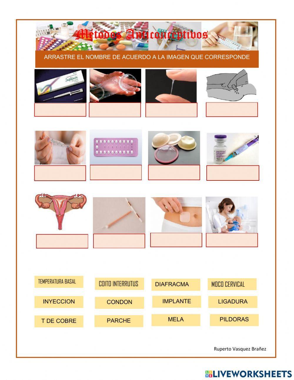 Metodos anticonceptivos