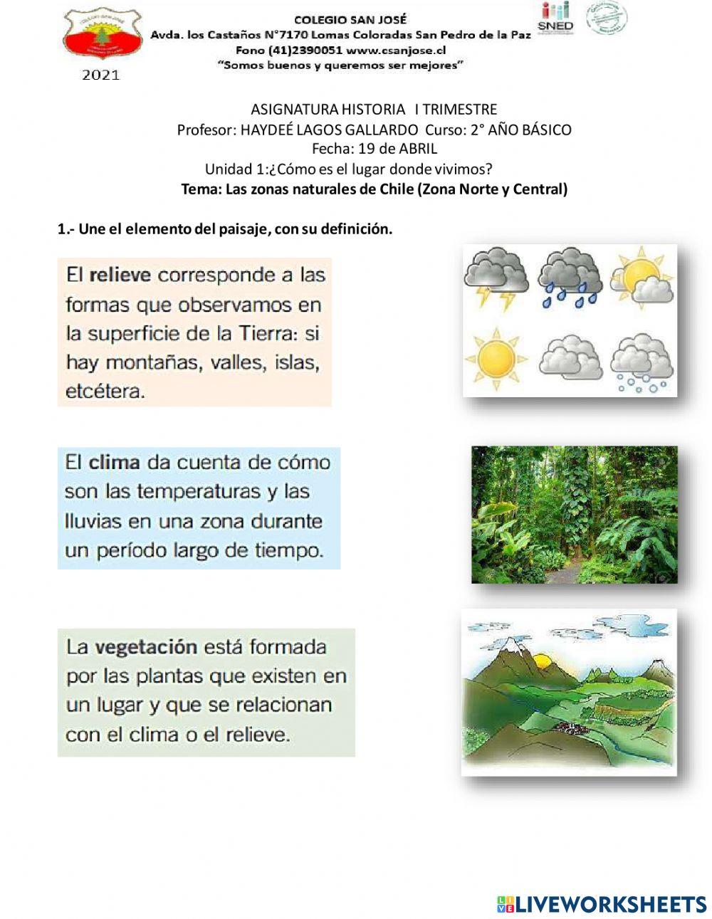 Zonas naturales de chile norte y central