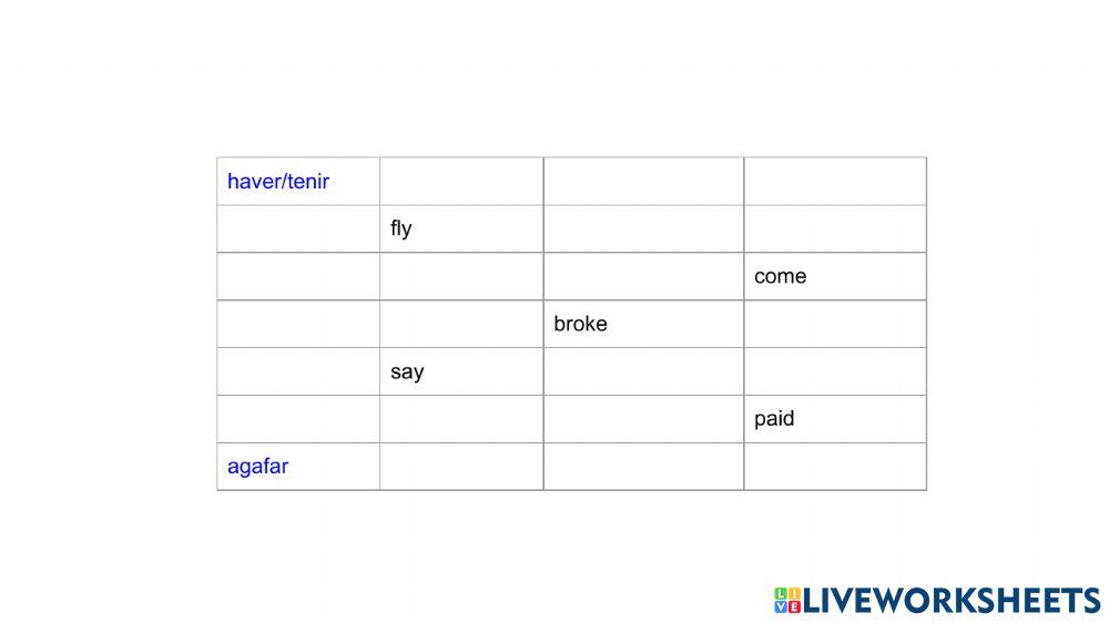 Irregular verbs
