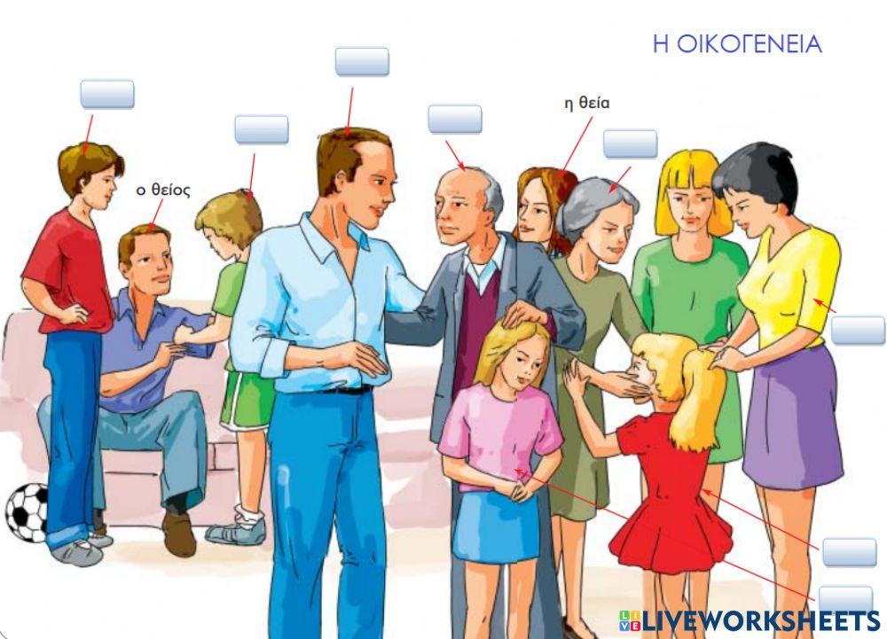 Η οικογένεια