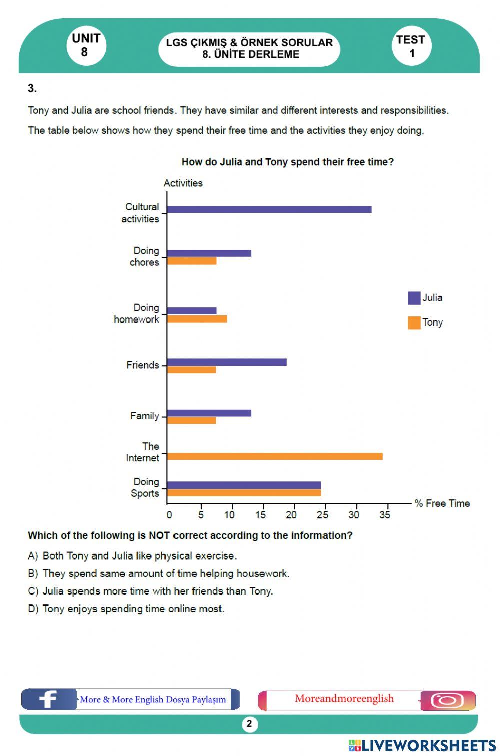 8th grade unıt 8 lgs soruları
