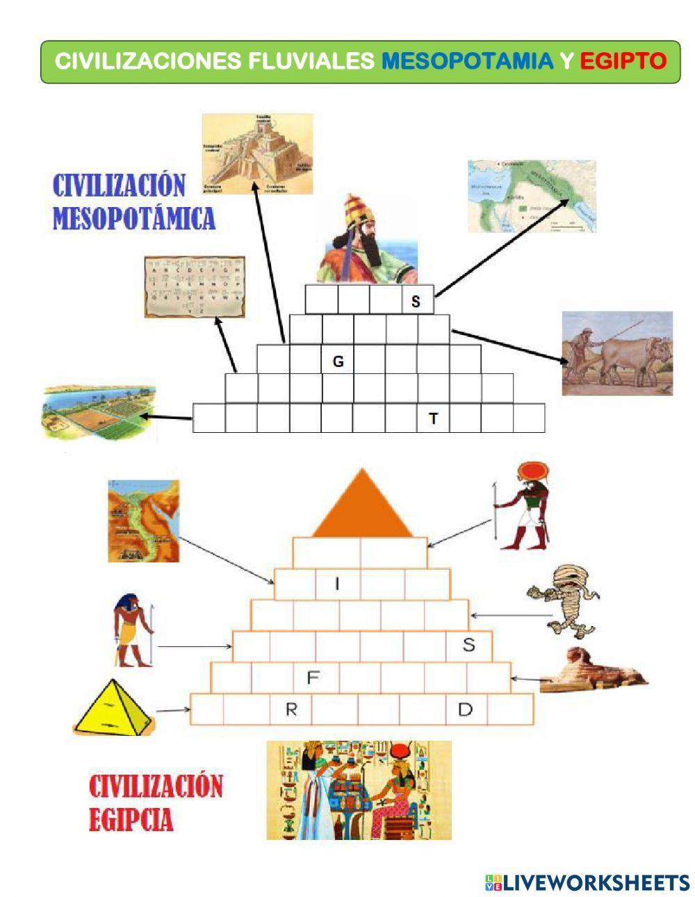 Mesopotamia y egipto