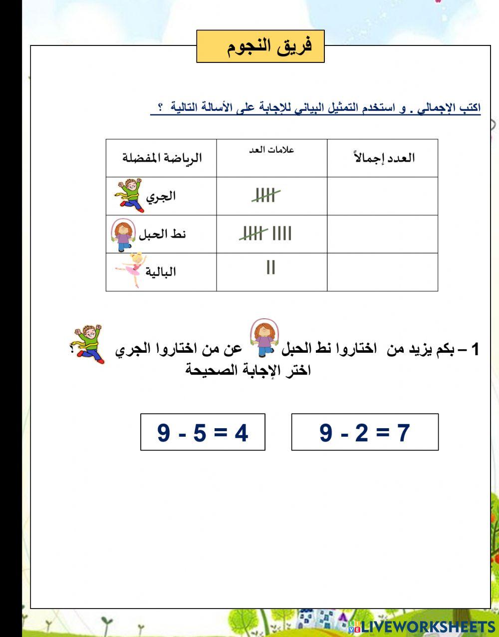 جدول العلامات نجوم