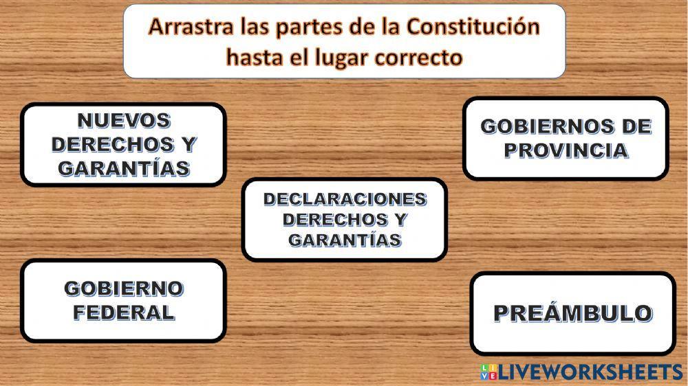 Estado, Constitución Nacional y división de poderes.