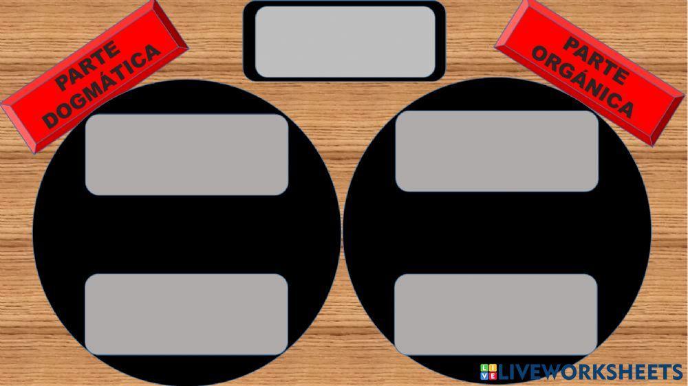 Estado, Constitución Nacional y división de poderes.