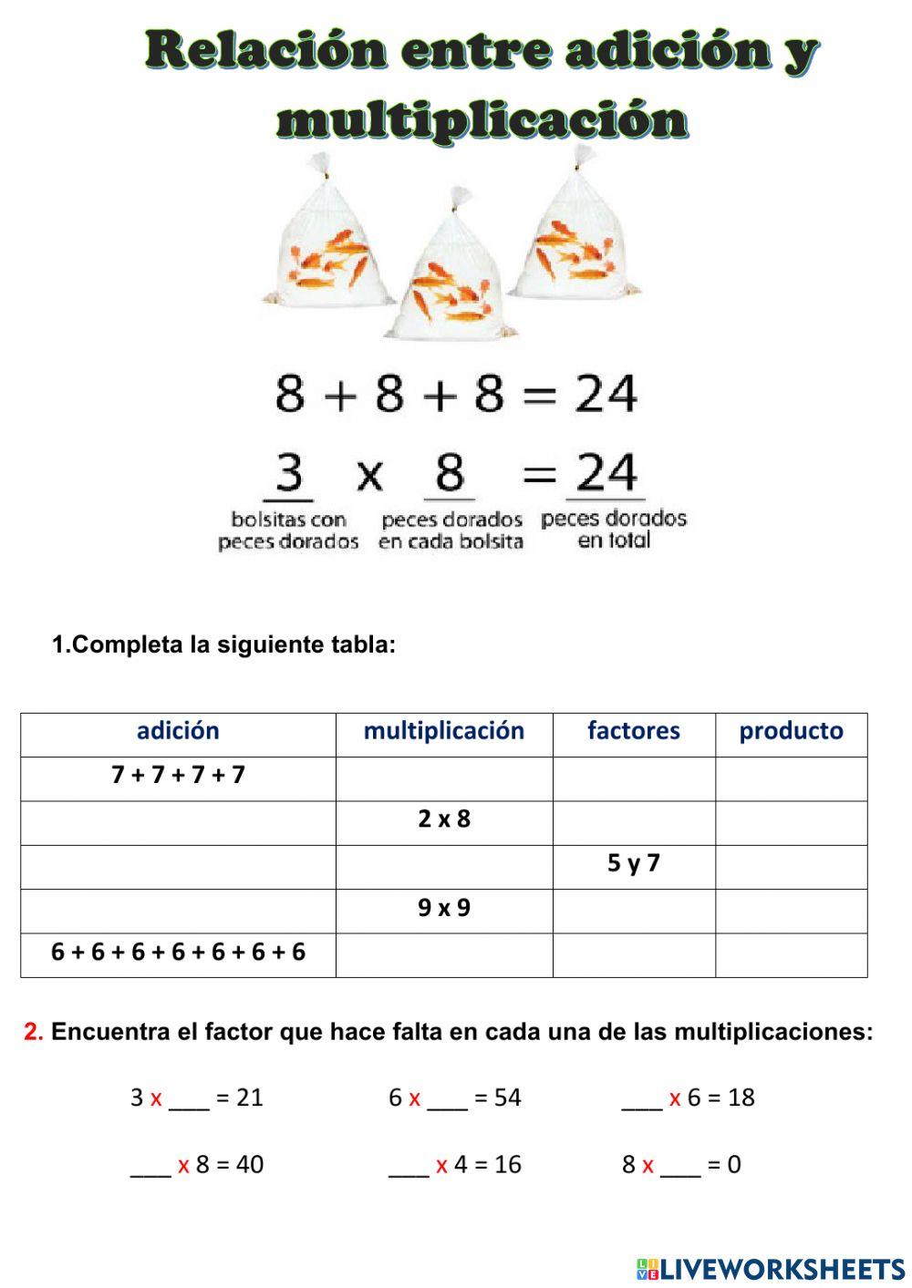 Relación entre adición y multiplicación
