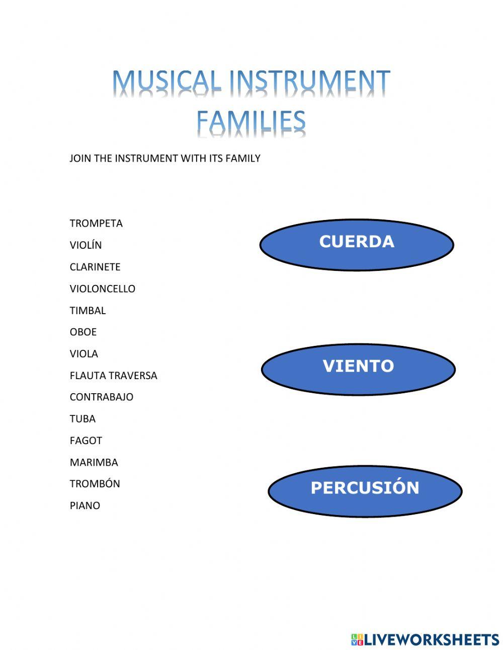 Musical Instrument Families