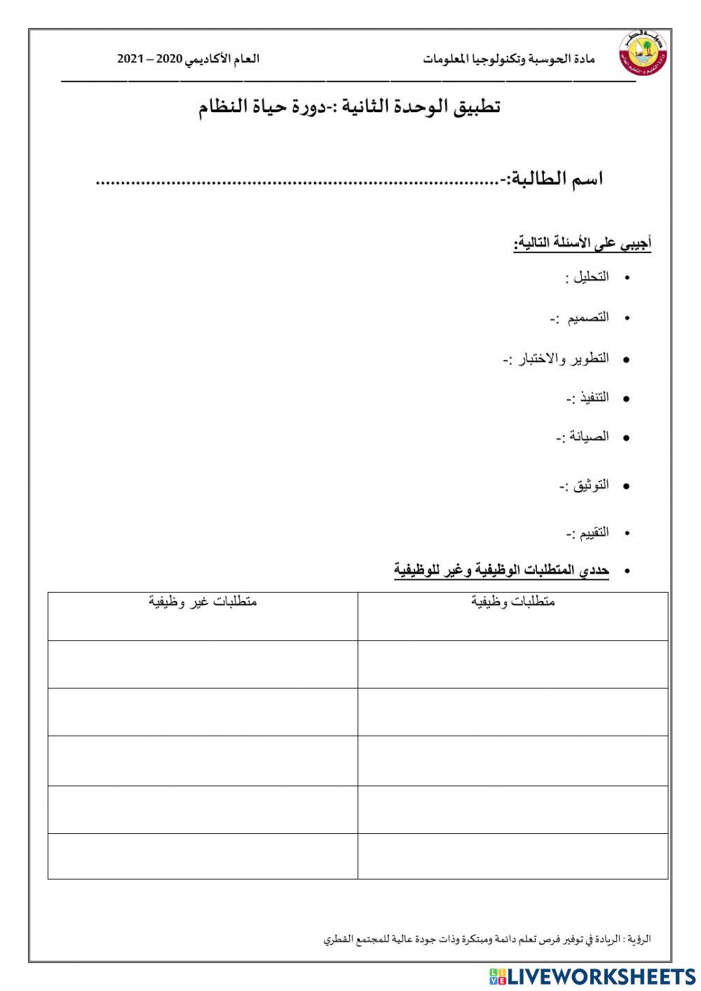 مراجعةالمفاهيم النظرية
