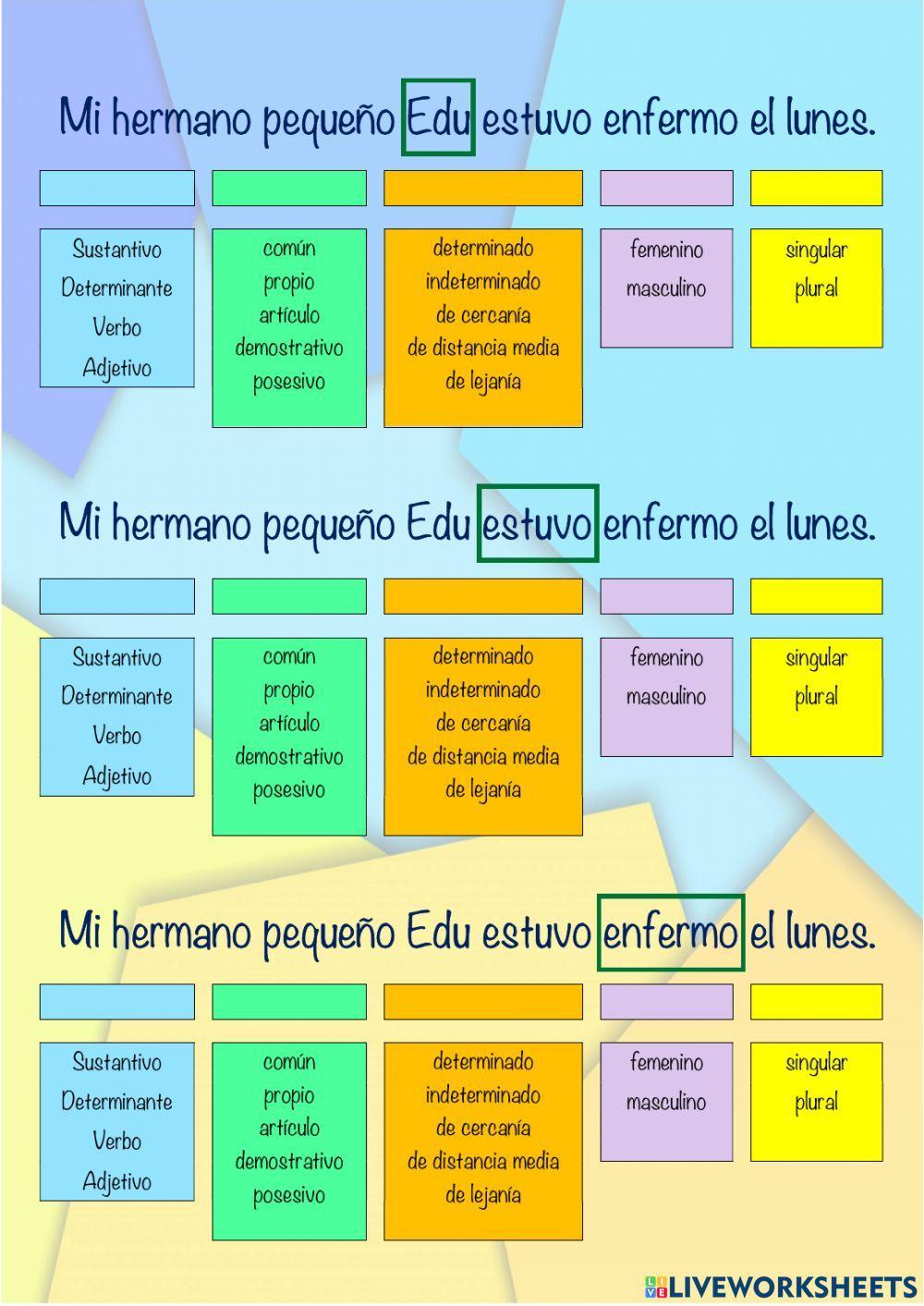 Análisis de palabras T3-03