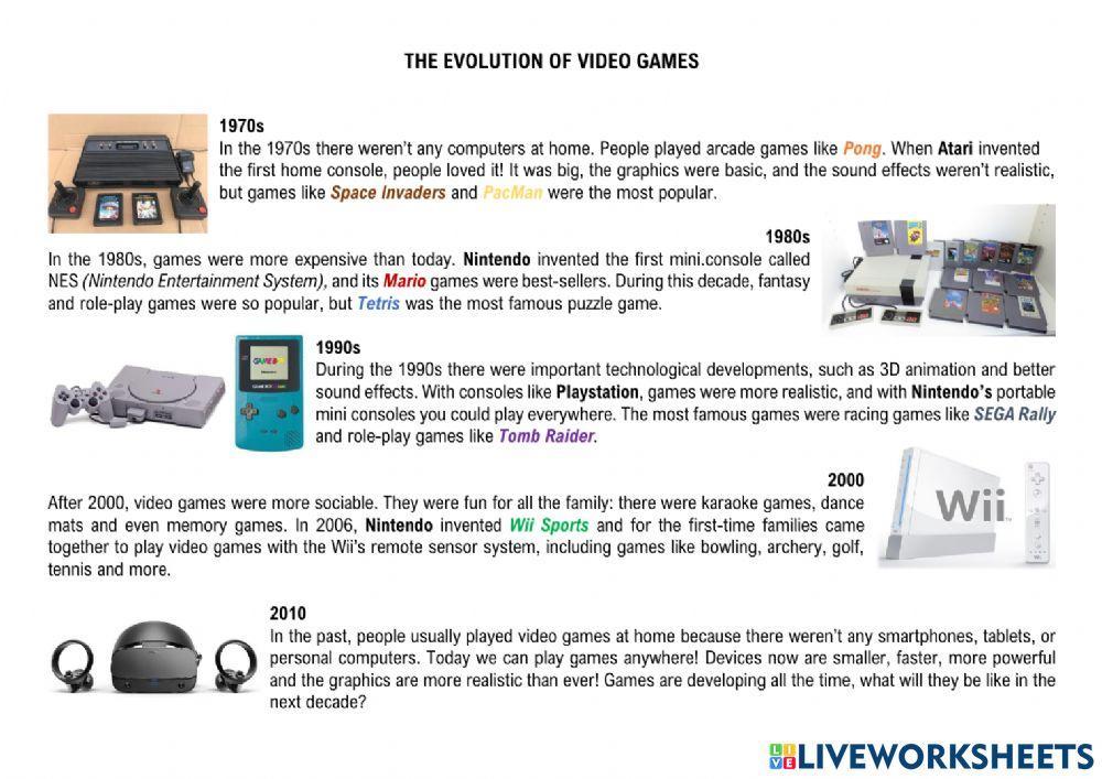 The Invention of video games