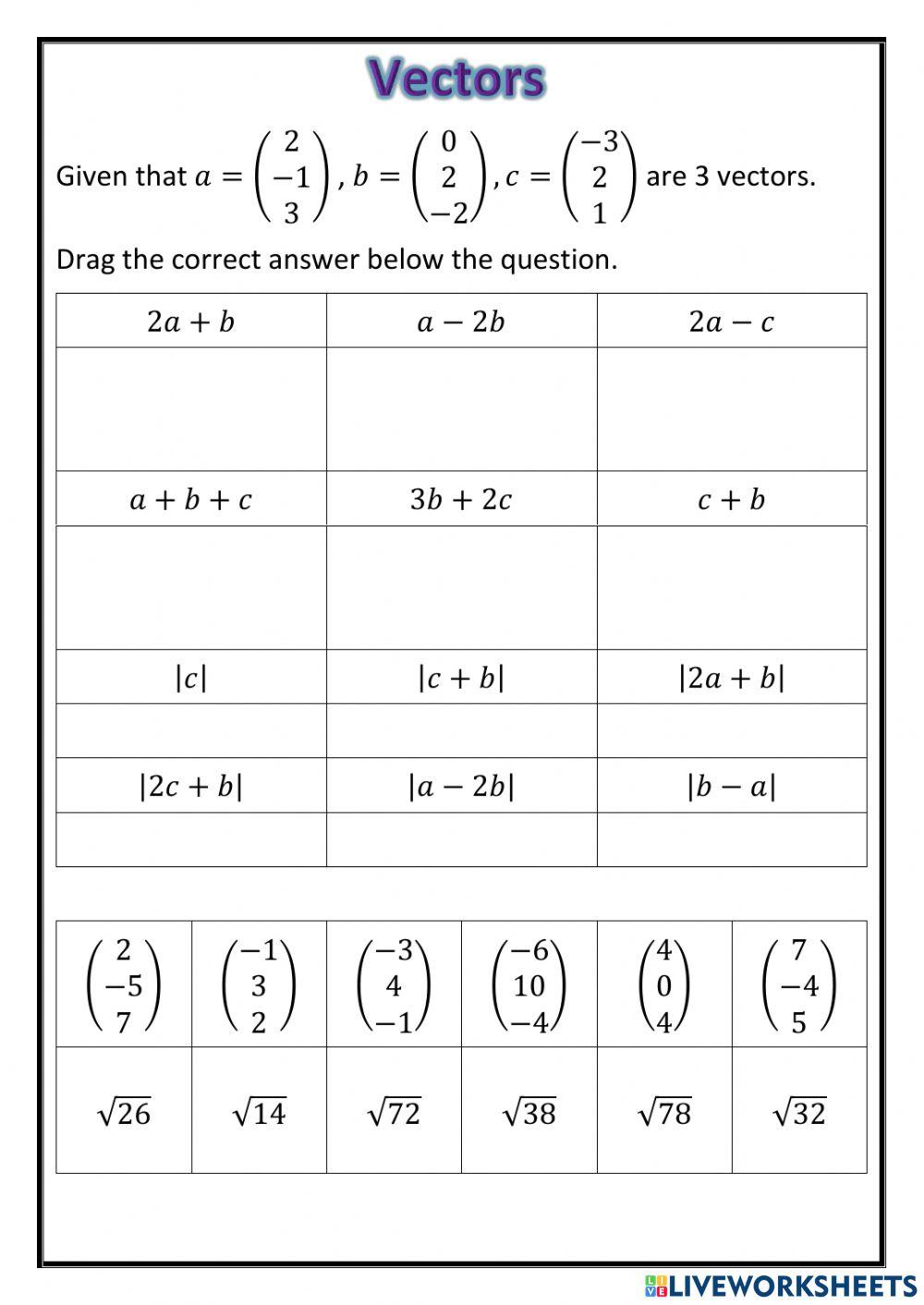 National 5 - Vectors