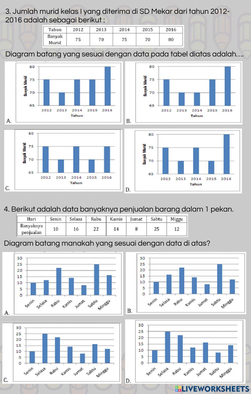 Statistika - Menyajikan Data-3 Statistika - Menyajikan Data-3