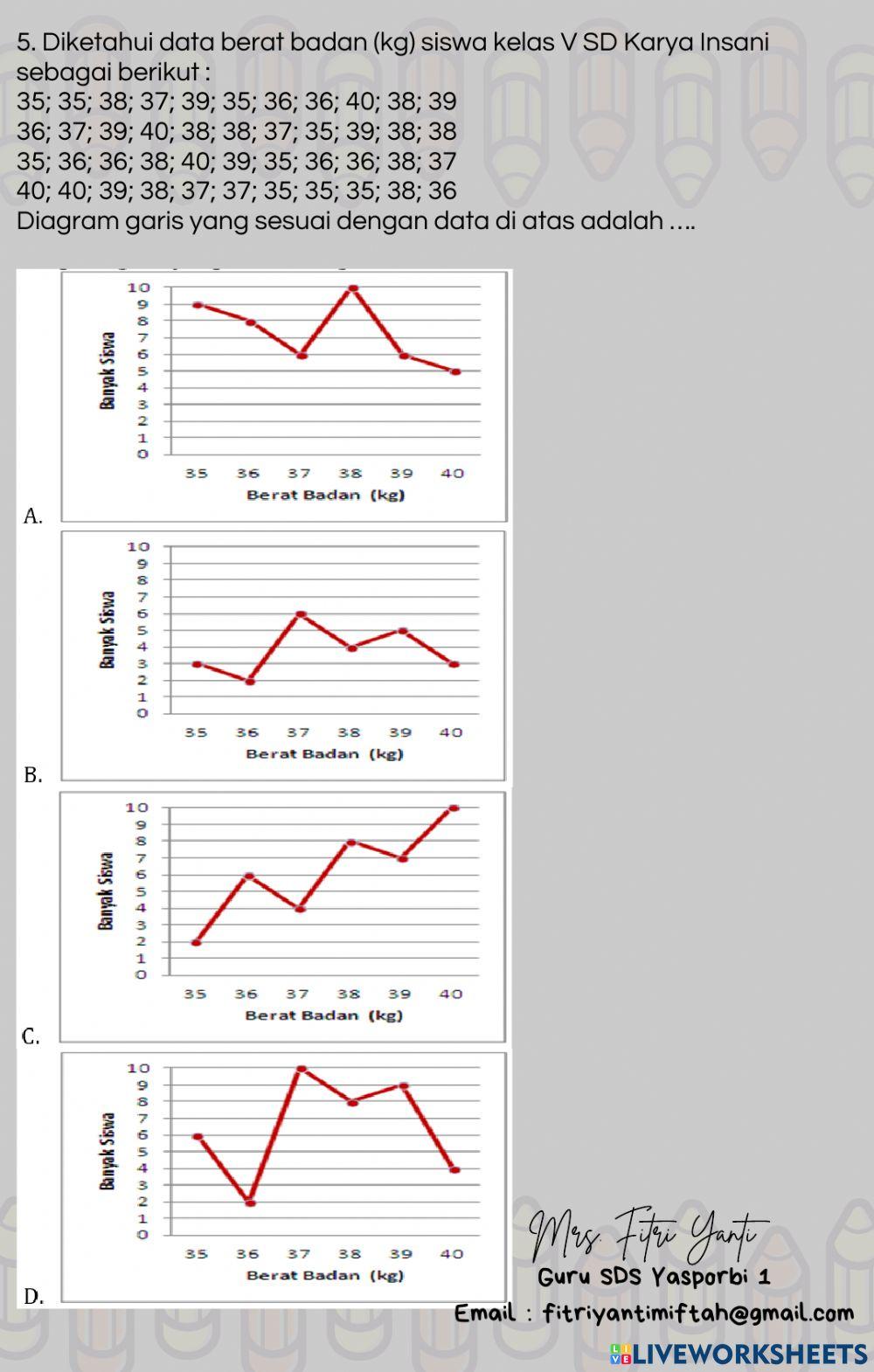 Statistika - Menyajikan Data-3 Statistika - Menyajikan Data-3