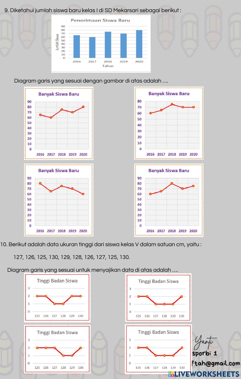 Statistika - Menyajikan Data-3 Statistika - Menyajikan Data-3