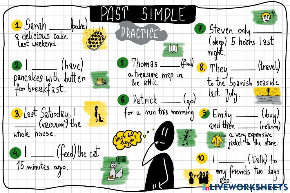 Past Simple affirmative