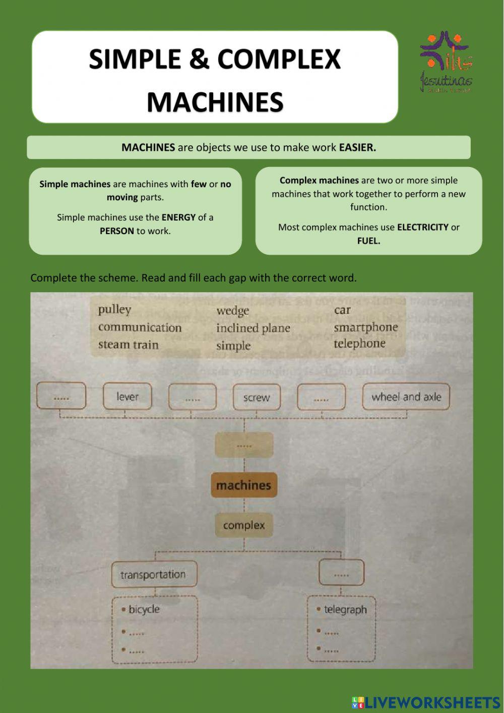 Simple and complex machines scheme