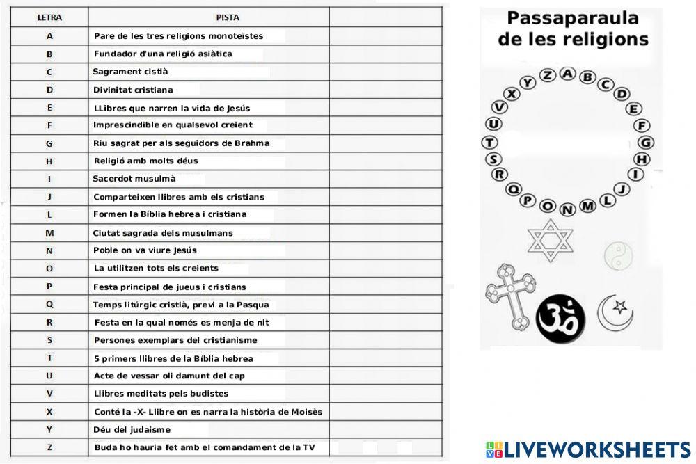 Passapraula de les religions
