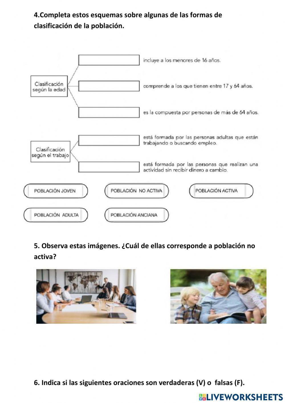 La población española