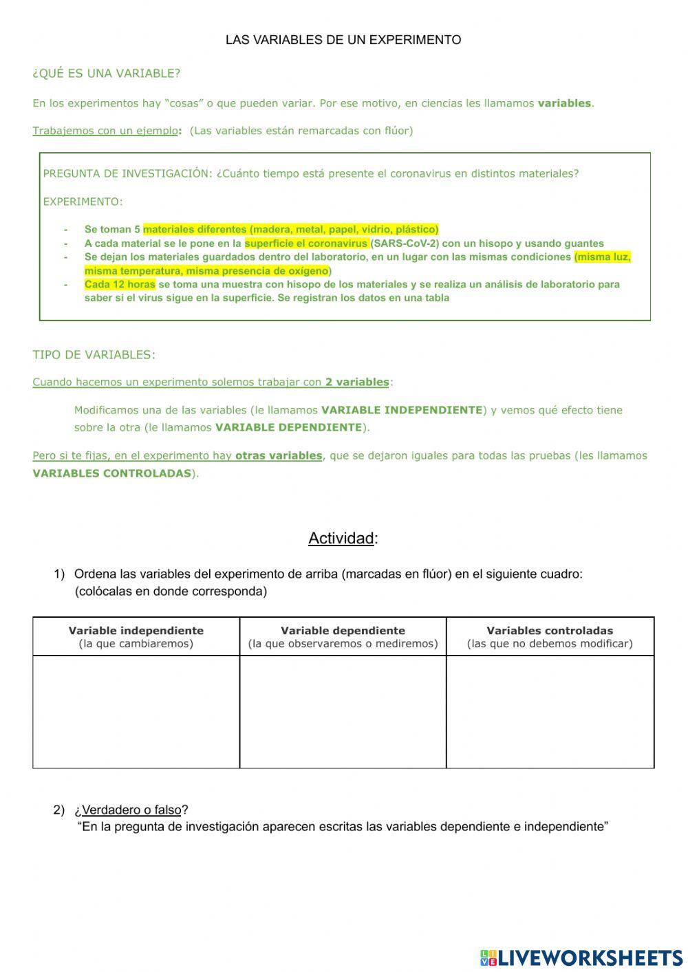 Las variables de un experimento